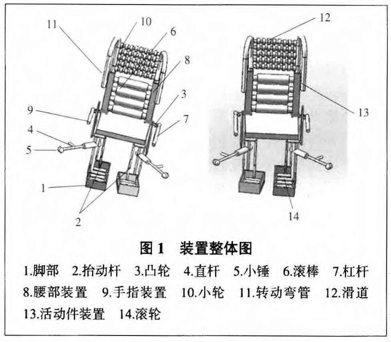 家庭健康设备：按摩椅的功能与好处图1