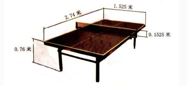 乒乓球桌规定尺寸是多少公分？