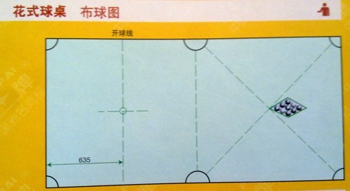 我新买了个花式台球桌还没有画置球点和开球线，求开球线 图