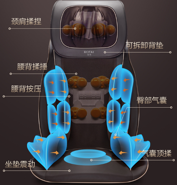 荣泰rt2180和2187区别哪个好，哪个是新款图1