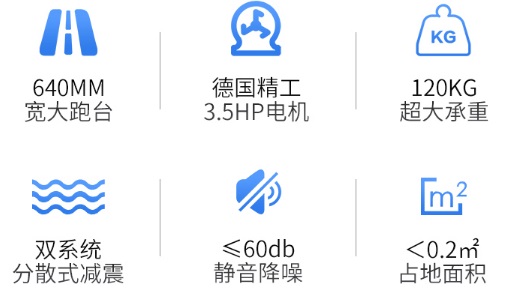 麦瑞克灵犀u5跑步机怎么样图1