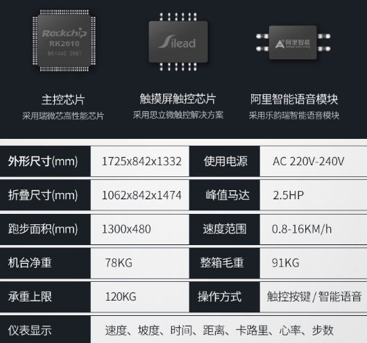 舒华e6缺点，舒华E6怎么样图1