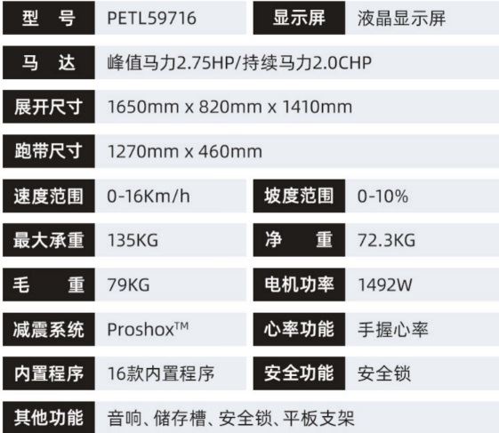 爱康59716怎么样图1