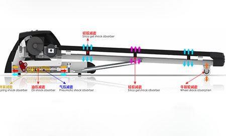 亿健8008a跑步机减震示意图