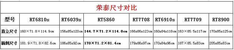 荣泰按摩椅占地面积小？图1