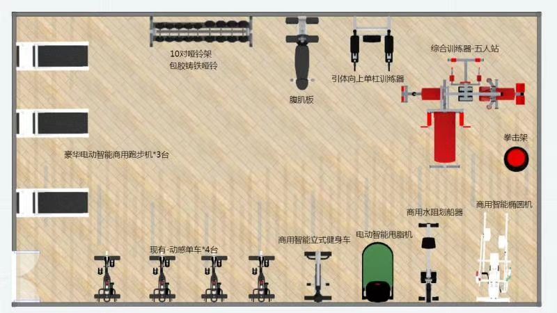 提供免费健身房设备配置方案图1