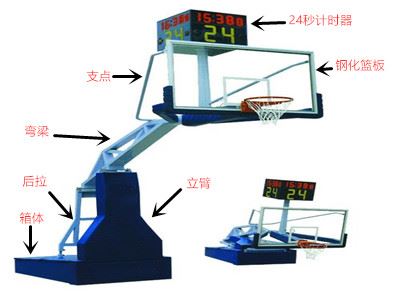 电动液压篮球架安装示意图