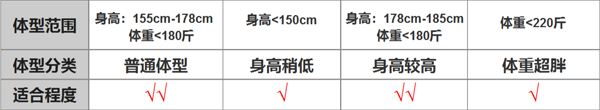 中高品质前置飞轮椭圆机匹配身高体重