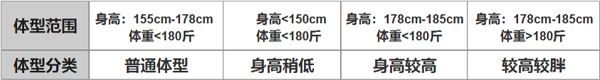 适合家用的椭圆机品牌推荐【优质精选】 图