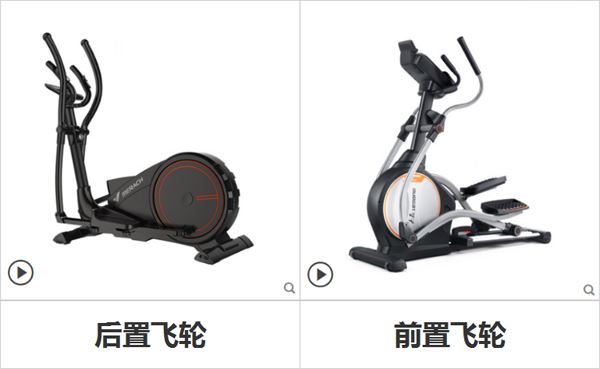一般家用椭圆机要选什么品牌的好呢？【理性推荐】 图