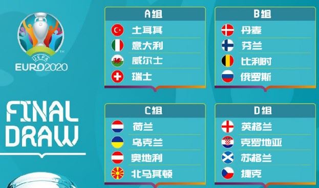 朝鲜族人才网欧洲杯10大必看小组赛大全解析图1