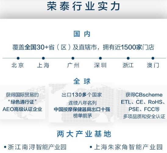 荣安倍抗衡中国为世界泰按摩椅口碑什么样 图