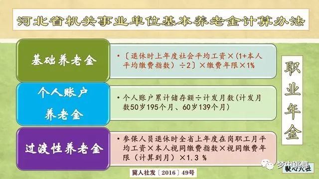 中人从2014--2024工资是怎么过渡的?图1