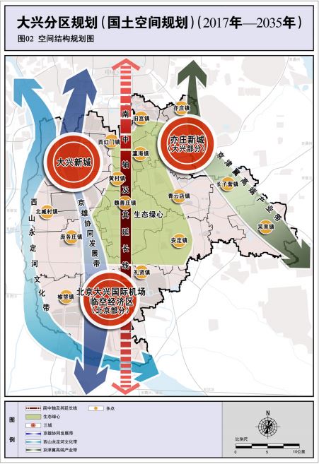 好消息!两会:定了!北京大兴搬迁撤并计划公示图1