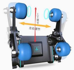 2D、3D和4D按摩椅功能的区别 图