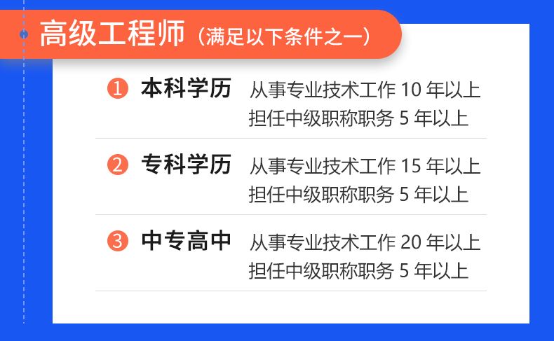 初级工程师职称查询_初级职称查询图1