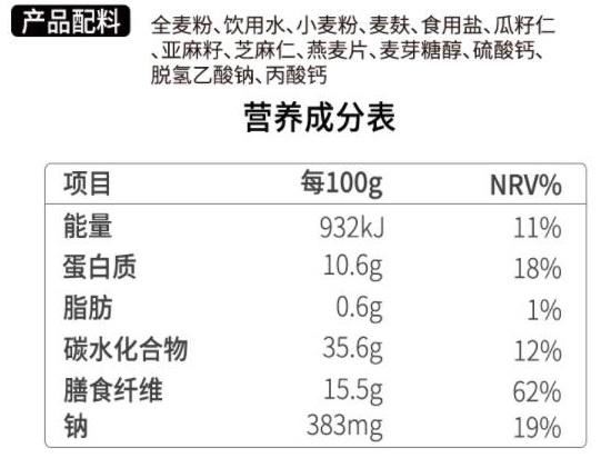 某全麦面包的营养成分表