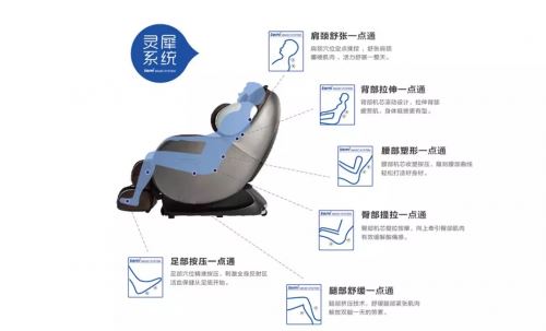 苔米按摩椅首推母亲节特别款——孝顺椅图1