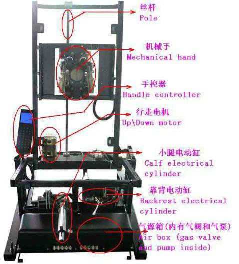 教您打造小型、控制精确的超舒适智能按摩椅图1