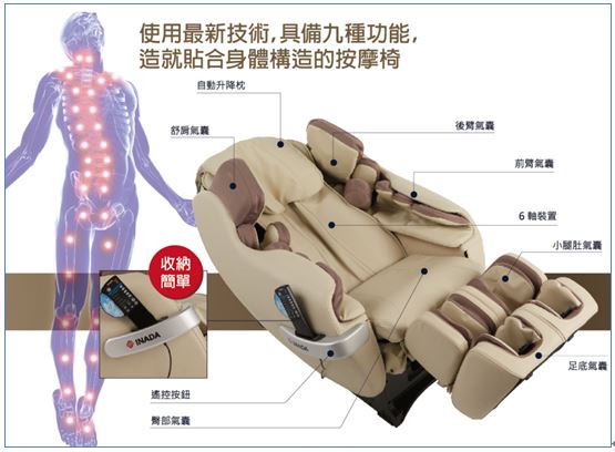 稻田S999：集合INADA最新技术的按摩椅