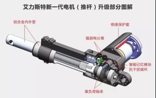 艾力斯特按摩椅研发再升级：带来更舒适的按摩体验图1