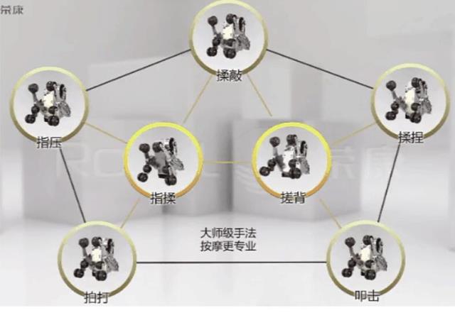 按摩椅 按摩椅