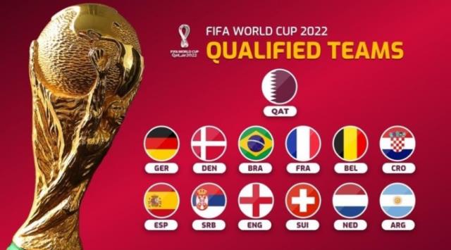 2022世界杯比赛时间(世界杯2022世界杯时间)