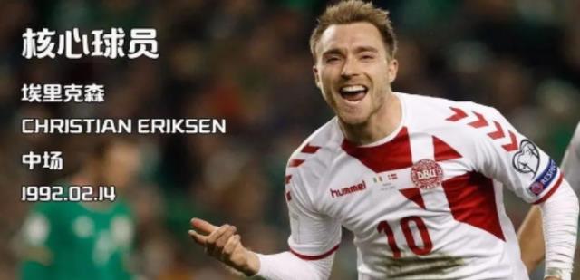 丹麦国家足球队名单(最新名单）(丹麦足球国家队大名单)
