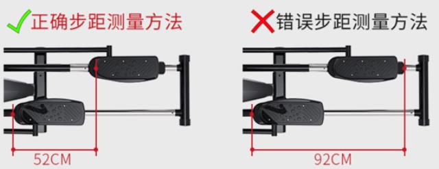 椭圆机步幅的正确测量方法