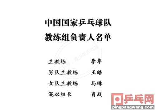 国家乒乓球队教练员竞聘结果公示(乒乓教练名单)图1