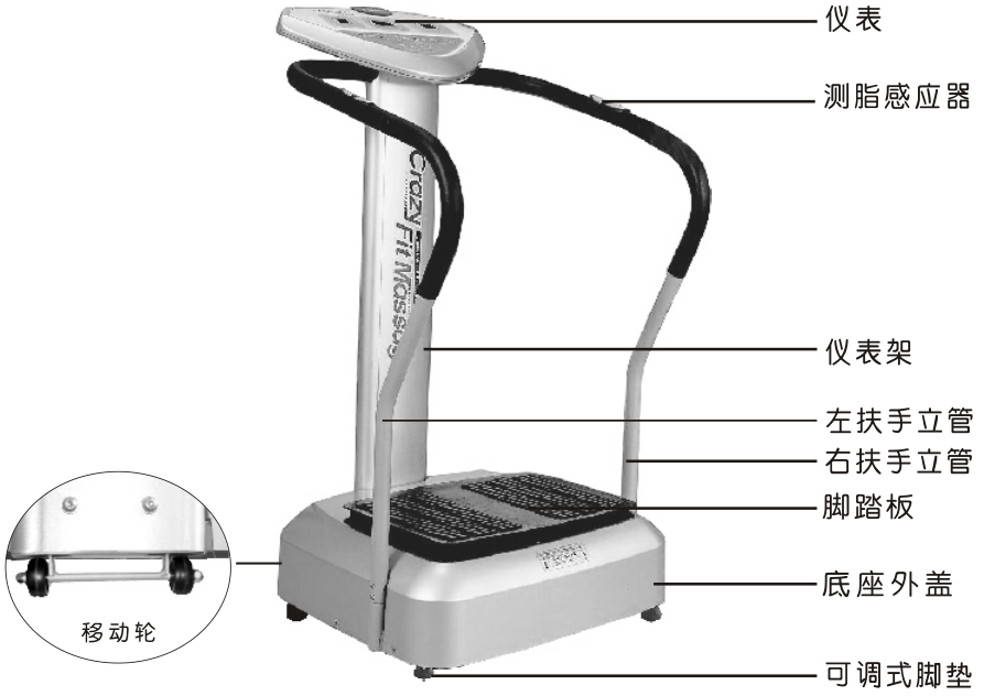 甩脂机塑身使用指南 图