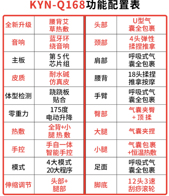 康忆安Q8按摩椅怎么样，康忆安按摩椅是哪里的