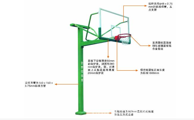 篮球架标准尺寸(小学生篮球架标准尺寸) 图